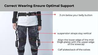 How To Wear The Z1 For Optimal Support