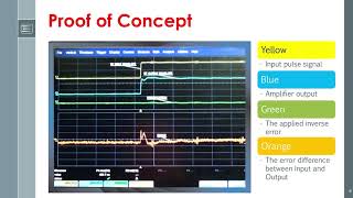 IMS2021 PRESENTATION    Pulse Shape Duplication for High Power SSPA's