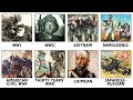 The Worst Wars to be a Soldier In