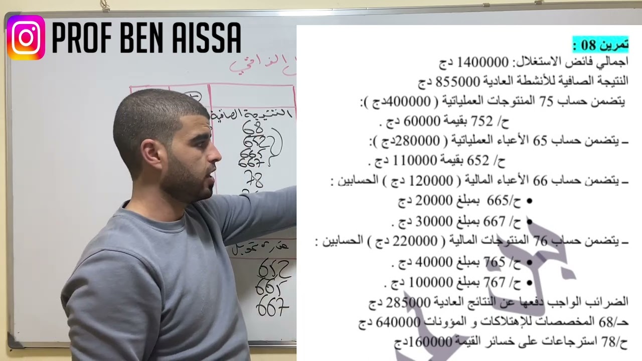 قدرة تمويل الذاتي تفهم وتحفظ بافضل طريقة