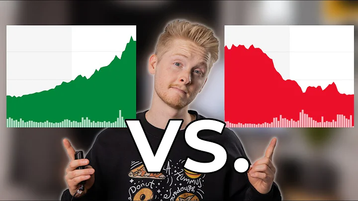 How to Pick Winning Stocks for Covered Calls