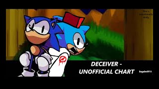 DX Deceiver - Deceiver (Remastered) | Teased Unofficial Chart