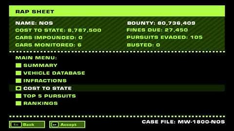 NFS Most Wanted Rap Sheet with 1 hour Pursuit Details.mp4