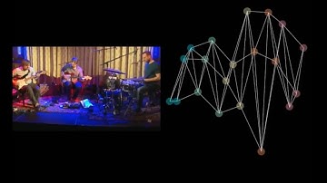 Seeing what the audience feels: Live visualisation of audience engagement