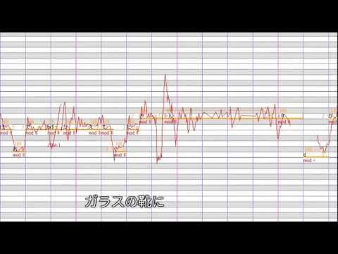 【UTAU】破壊音マイコに｢Star!!｣を歌わせてみた