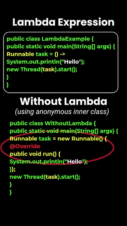 Why Java 8 Lambda Expressions are Worth the Upgrade - YouTube