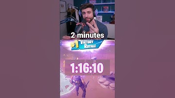 The Longest Fortnite Game in History