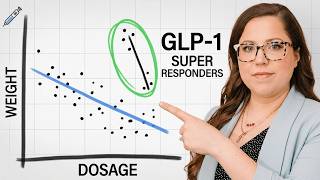 What is a ‘Super Responder’ on GLP-1s? (Obesity Doctor Explains)