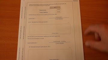 BTEC Enterprise Component 3 - An overview of the exam paper. Sample Paper (2019)