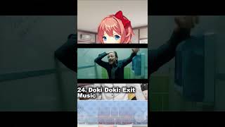 24.Doki Doki: Exit Music#ddlc #ддлк #моды #dokidokiliteratureclub #mods #shorts #аниме #ddlcnatsuki