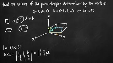 Volume of the parallelepiped determined by vectors (KristaKingMath)