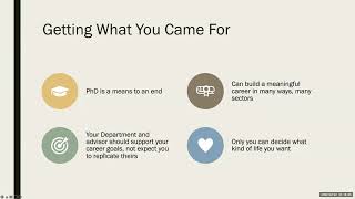 How to Complete Your Wayne State Individual Development Plan