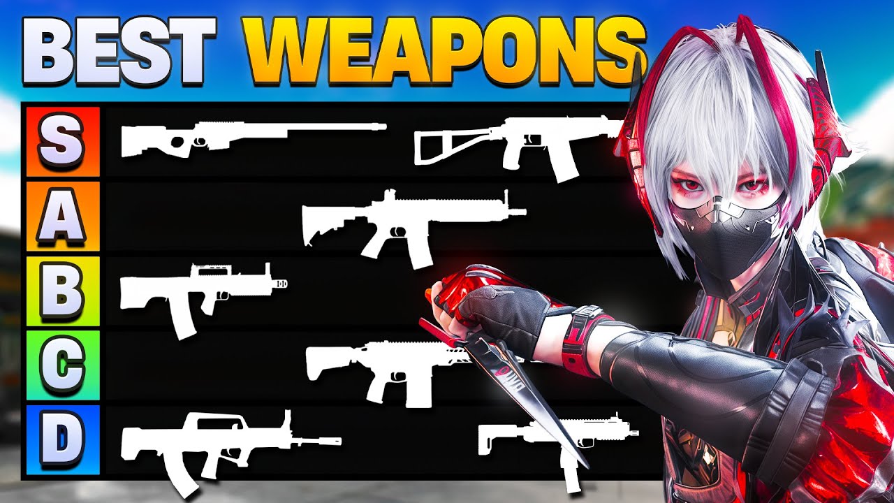 Какое оружие ВАМ следует использовать