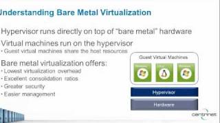 Celebrity Introduction to Server Virtualization Part 1 of 3 Wealth