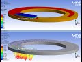 Easy FEA Simulation of Heat Dissipation in a Disc Brake with 1 Pad - ANSYS Coupled Field Transient