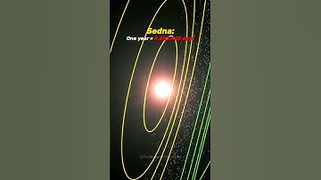 Mysteries of Sedna, A Captivating Dwarf Planet 🚀🌌 #Space #shorts