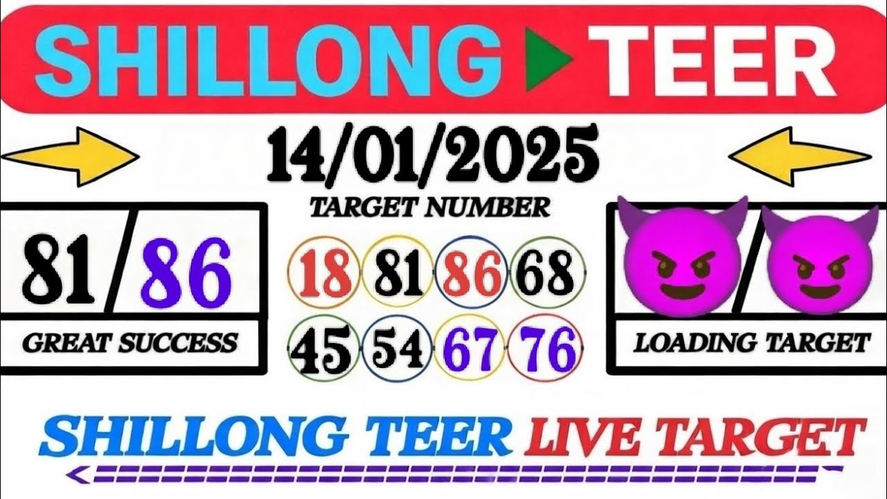 14/01/2026 Shillong Teer Common Number today | Shillong Teer Target Number Today