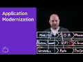 Application Modernization: Three Transformations at Once