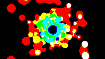 Unity Particle Effects