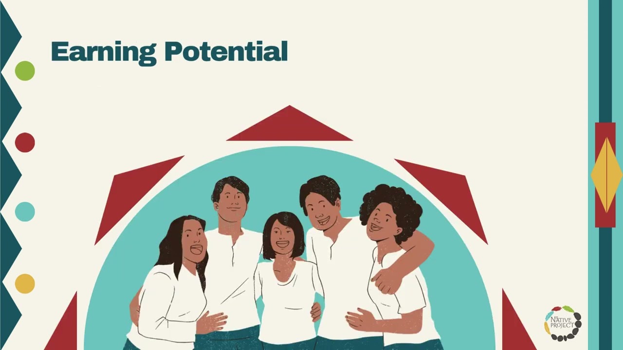 What is Community Health - Careers and you.