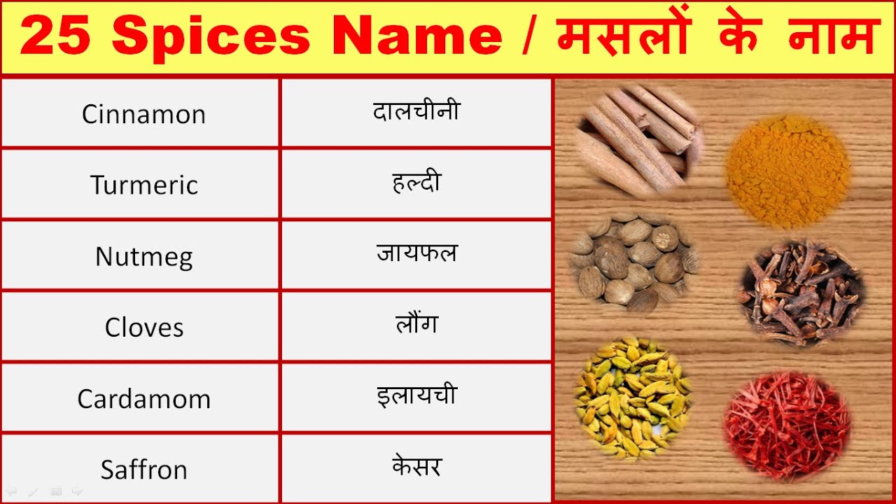 Spices Name Masala Name Masala Ko English Mein Kya Kahte Hain Spices Name Masala Name Masala Ko English Mein Kya Kahte Hain