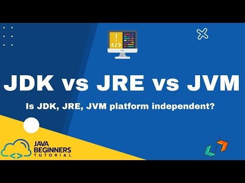 JDK vs JRE vs JVM and its interaction