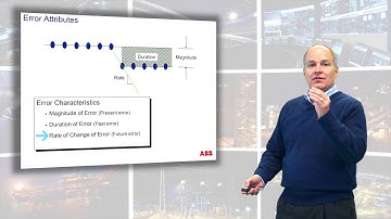 Single Loop Control Methods_Feedback Controllers Part 1 Chapter 4