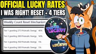 Aniimo Lucky & Super Lucky Rates Are FINALLY Revealed!