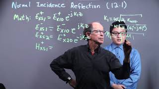 ELEC311 - Normal Incidence Reflection Part 2