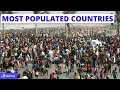 Top 10 Most Populated Countries in Africa 2020