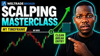Fx Vol 99 Scalping Strategy on Weltrade | Break of Structure Strategy on M1 | Clean Entries