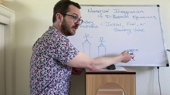 Numerical Integration: Euler's Method