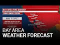 Jeff's Forecast: Widespread Bay Area Fire Danger Sunday and Monday