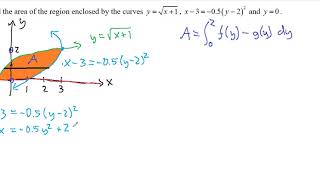 Average Value And Area Revisited