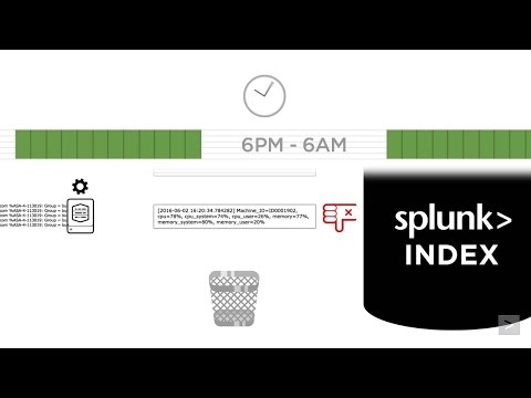 Video: Come cambio la porta predefinita per Splunk?