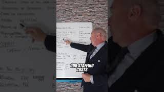 Ever wondered about funeral costs? Curious how these costs are made up?
