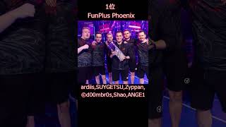 VCT2022: Masters- Reykjavík,- Copenhagenの上位3チームと当時のメンバーまとめ