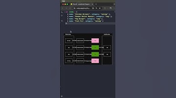 JavaScript Filter Method | 2 Minute Breakdown 🚀  #shorts #filter #javascript #telugu