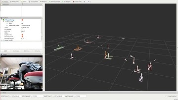 2D LiDAR segmentation and tracking
