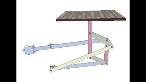 Double parallelogram mechanism 3
