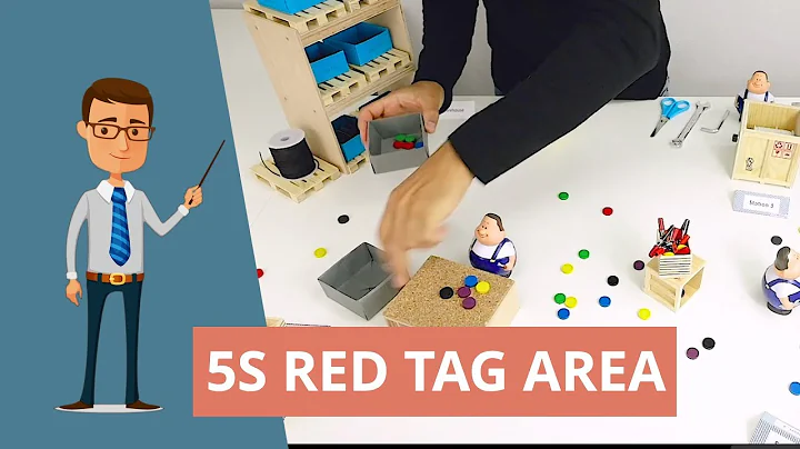 The Red Tag Area in 5S