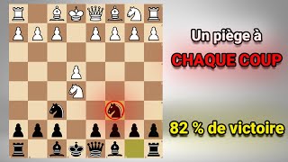 Louverture La Plus Agressive Contre 1.E4