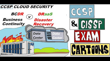 CISSP CCSP: Cloud Security: BCDR DRaaS #disasterrecovery #businesscontinuityplanning #cissp #ccsp