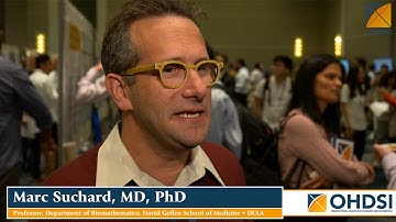 OHDSI Feature: LEGEND Hypertension Study Published By Lancet