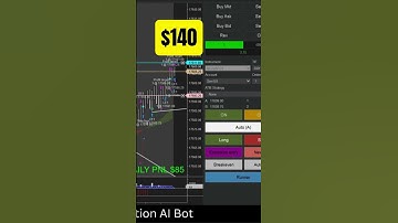 Today Profit $160 Using ai bot trading #ninjatrader #trading #aitradingbot  #sniper@tradingwithtaj