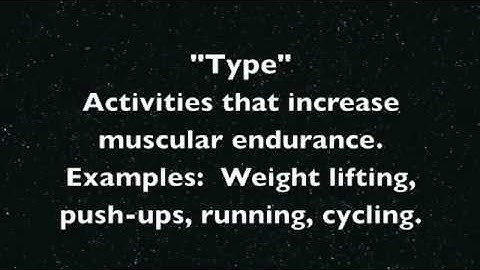 The F.I.T.T. Principle