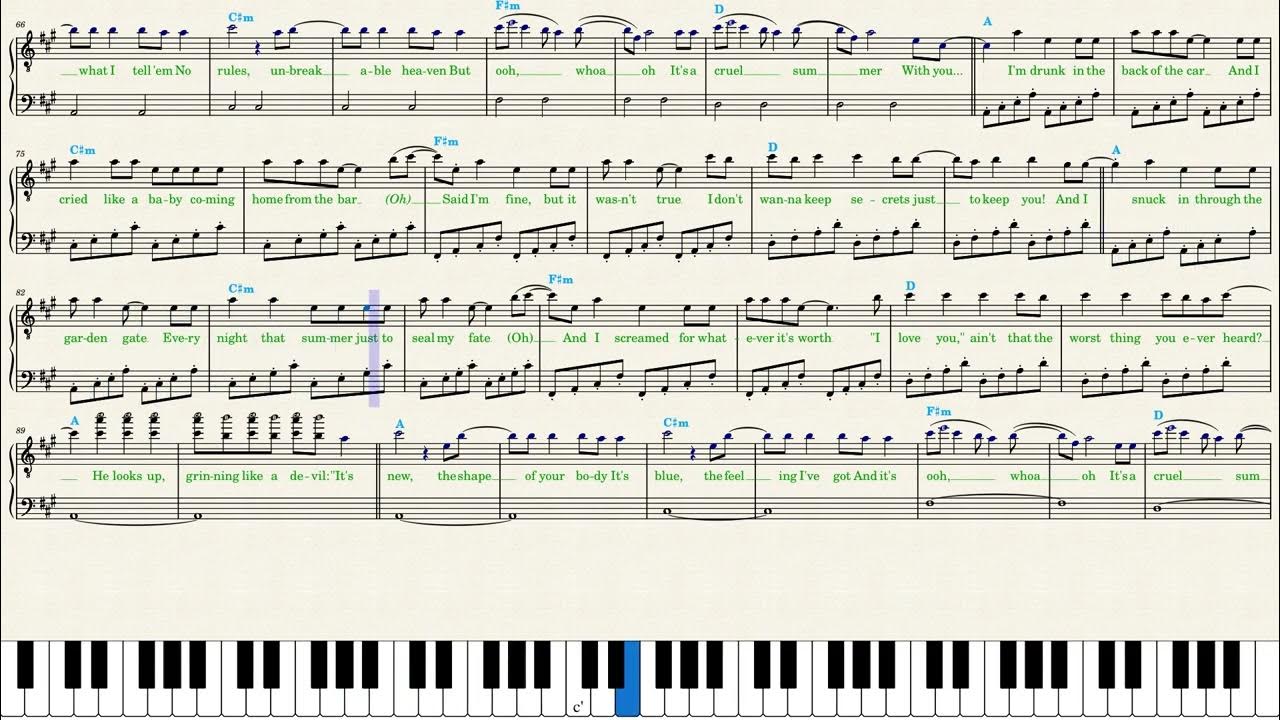 Cruel Summer Chords, PDF