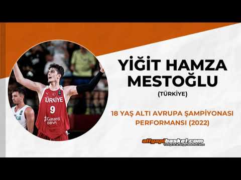 Yigit Hamza Mestoglu highlights