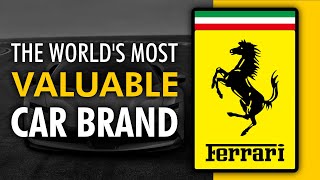 How FERRARI Started | How a blacksmith created the world's most valuable car brand