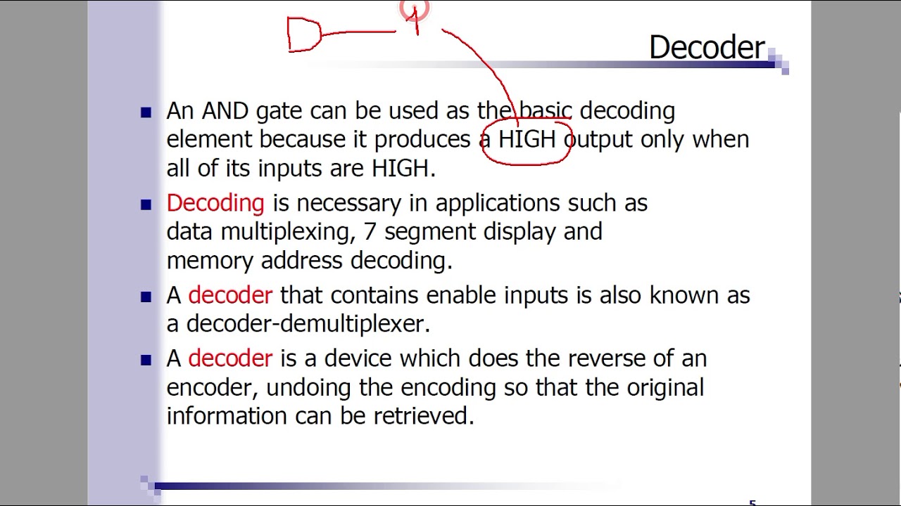 Decoder (Part 1) | Digital Logic Design | Week 9 Lecture 1 - YouTube